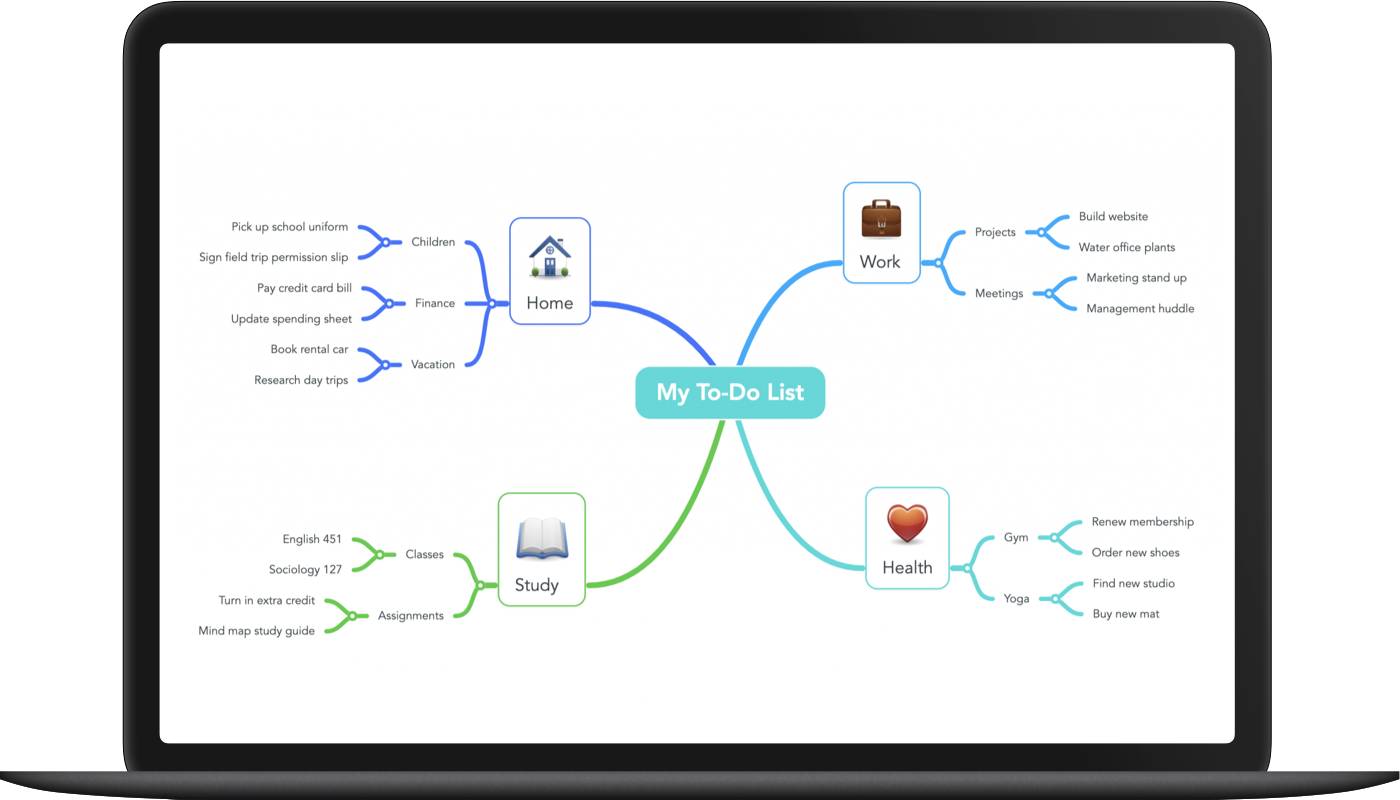 mind mapping software for mac free